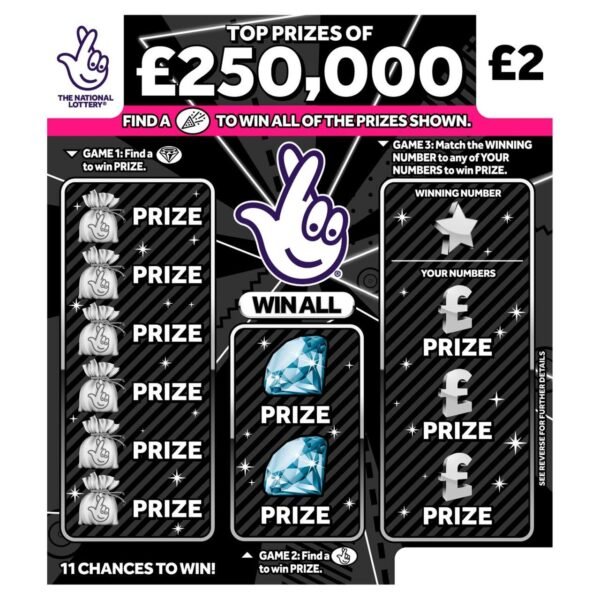 ?250,000 Win All Scratch Card